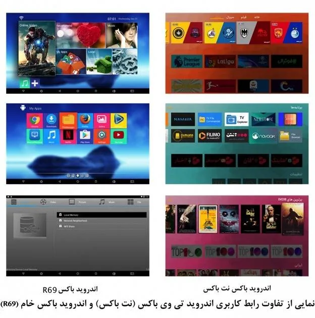 اندروید باکس اندروید باکس