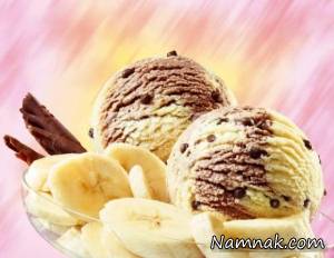 شخصیت شناسی ، شخصیت شناسی با طعم بستنی