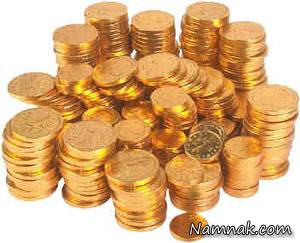 خمس ، پذیرفته شدن خمس