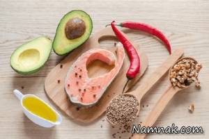 کلسترول ، محمدود کردن مصرف چربی