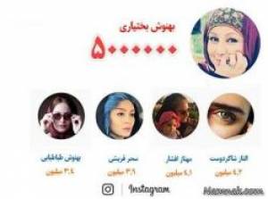 بازیگران در اینستاگرام ، اینستاگرام بازیگران