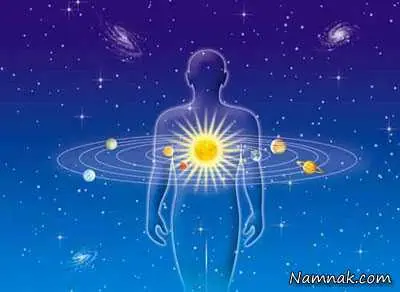 فال و طالع بینی انسان طالع بینی انسان