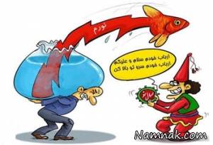 عید نوروز ، عید نوروز 96