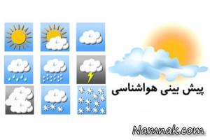 هواشناسی ، هواشناسی ایران