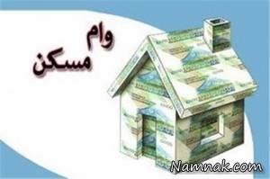 تسهیلات ، تسهیلات مسکن