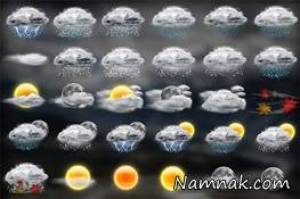 هواشناسی ، هواشناسی این هفته