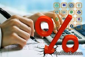 بانک ، سود بانکی