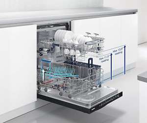 Dishwasher, use of dishwasher
