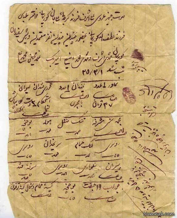 لیست جالب جهیزیه عروس در 70 سال پیش + عکس جهیزیه عروس