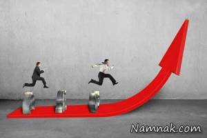 موفقیت در زندگی ، نگرشهای ما تا چه اندازه در مواجهه با شکست مؤثر هستند