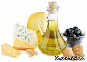 چربی ها ، غذاهای بسته بندی شده