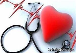 رژیم غذایی ، کنترل فشار خون بالا