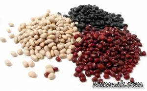 مغز انسان ، میزان مصرف کلسترول