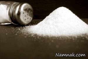 گرفتگی رگ ها ، گرفتگی رگ ها با مصرف برخی مواد غذایی