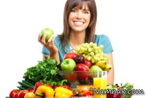 رژیم غذایی ، رژیم غذایی مناسب