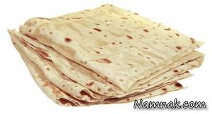 نان سفید ، مضرات نان سفید