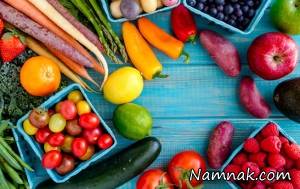 رژیم غذایی