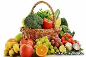 پیشگیری از نقرس
