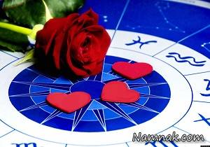 ازدواج متولدین ماه ها
