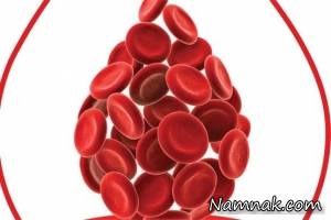 پلاکت خون ، پلاکت خون زنان باردار