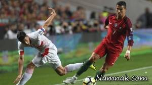 کریستیانو رونالدو ، کارهای خیر کریستین رونالدو