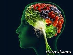 رژیم غذایی مایند ، بدنی سالم
