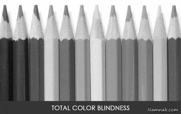 نادر ترین نوع کور رنگی کور رنگی