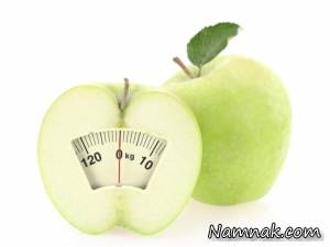 لاغری بدون ورزش ، برای لاغر شدن شکم چه بخوریم