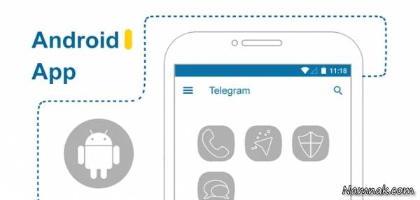 روش افزایش نصب اپلیکیشن افزایش نصب اپلیکیشن