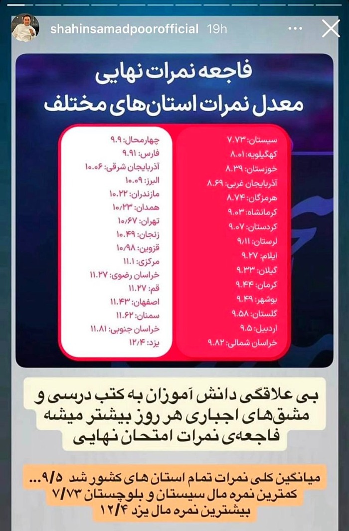 نتایج امتحانات نهایی امتحانات نهایی
