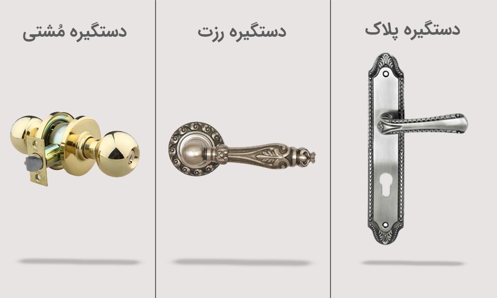 ساختار داخلی دستگیره درب چوبی دستگیره درب رزت