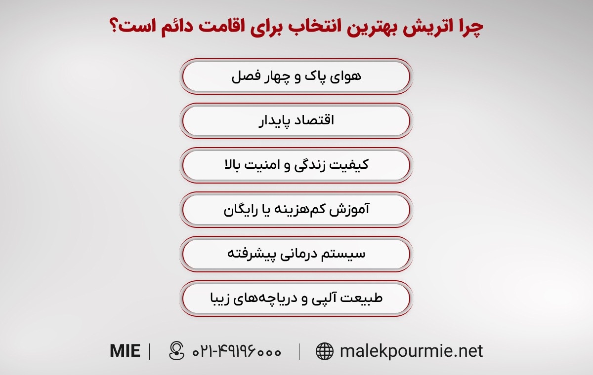 اتریش؛ خوش آب و هوا ترین کشور اروپایی برای اقامت دائ چرا اتریش بهترین انتخاب برای اقامت دائم است