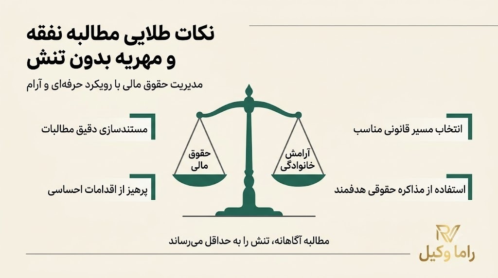 حل گرههای کور اختلافات خانوادگی؛ راهنمای عملی مدیریت حقوقی چالشها