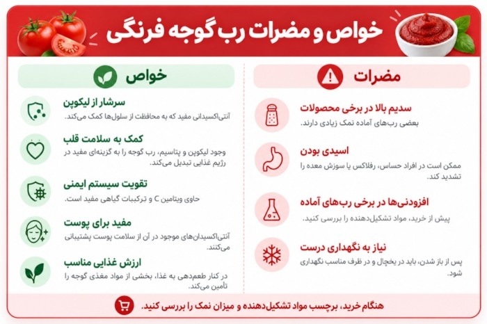 خواص و مضرات رب گوجه فرنگی خانگی خواص رب گوجه فرنگی خانگی