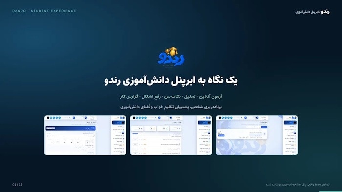 رندو زیر ذرهبین؛ رتبهها و کارنامههای واقعی یک گروه مشاوره کنکور ابرپنل و سوپراپلیکیشن دانشآموزان مؤسسه رندو