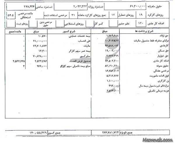 حقوق 26 میلیون تومان در ماه حقوق ماهانه