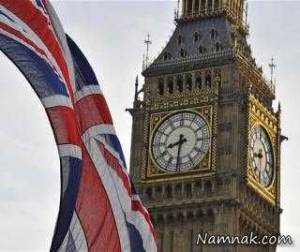پناهندگی ، پناهندگی در انگلیس