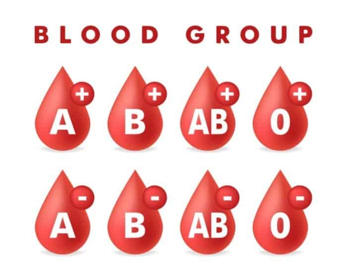 انواع گروه خونی