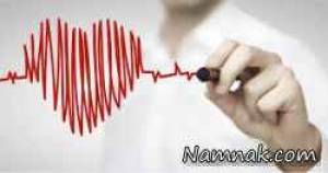 قلب ، قلب یخی
