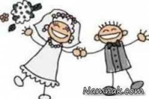 ازدواج ، ازدواج سفید