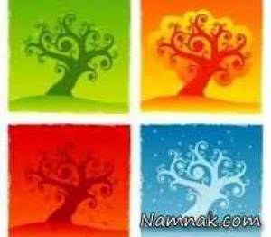 مزاج افراد با خصوصیات اخلاقی