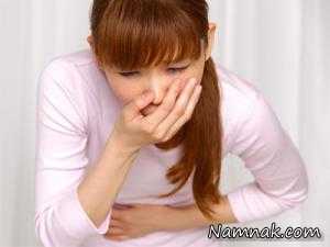 طب سنتی ، ویار صبحگاهی