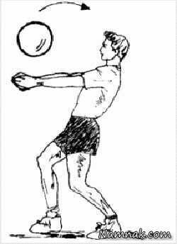 تکنیک ساعد زدن را در والیبال بیاموزید