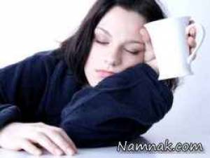 علائم تیروئید ، تیروئید