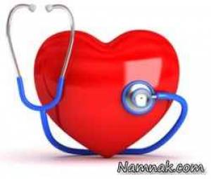 چربی خون ، علائم چربی خون