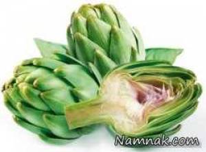 عمضرات آرتیشو ، آرتیشو