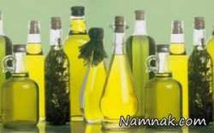 کم کاری تیروئید ، درمان سنتی کم کاری تیروئید