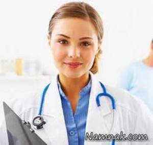 تقارن سینه ، عدم تقارن سينه ها
