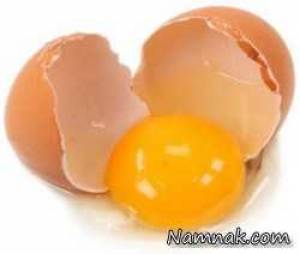 تخم مرغ ، نگهداری از تخم مرغ