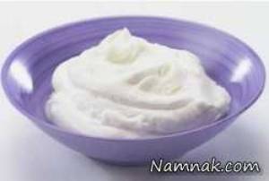 خوردن ماست با گوشت ، مصرف ماست با غذاهای گوشتی